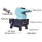 Strong Waste PET Bottle Plastic Crusher Machine Price